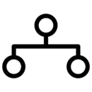 Ikonica organizacija 